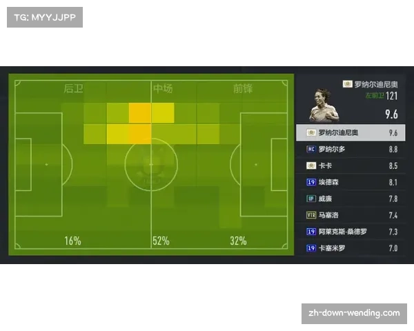 杜埃前场多面手属性解析 巴黎天才在法国进攻体系中的战术弹性测试